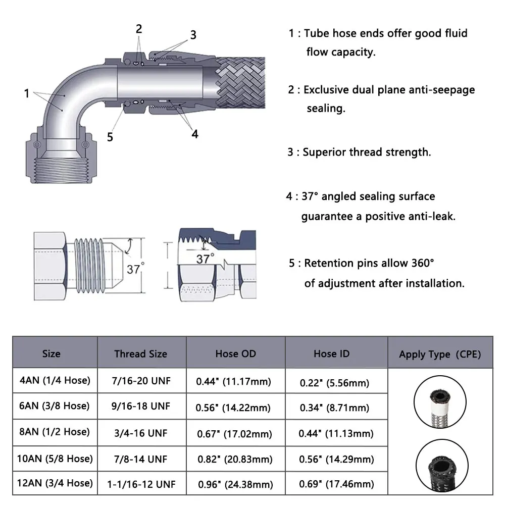 Accesorios de extremo de manguera giratoria Universal, AN4, AN6, AN8, AN10, AN12, recta, 45, 90, 180 grados para Kits de combustible de aceite,