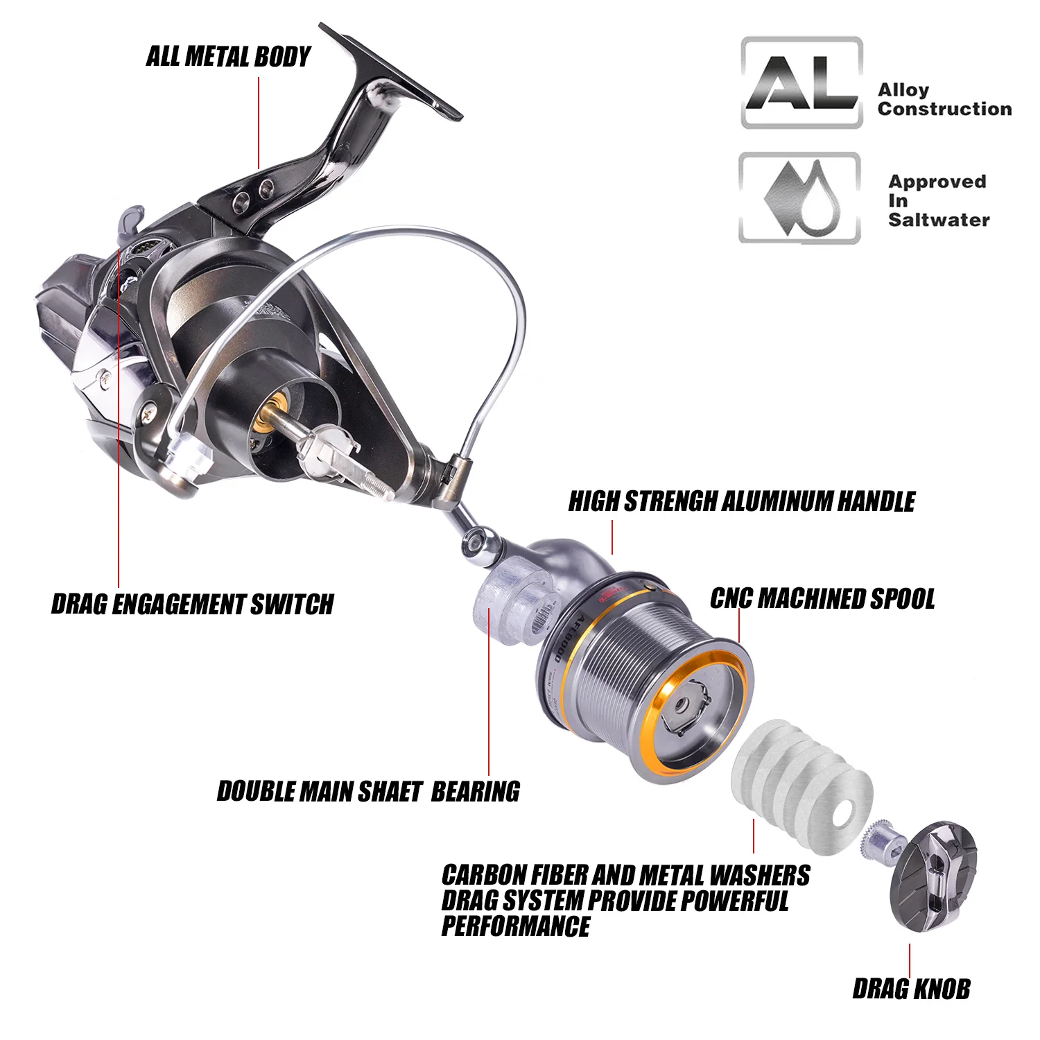 Carrete SAMOLLA Metal 25kg agua salada - imagen 4
