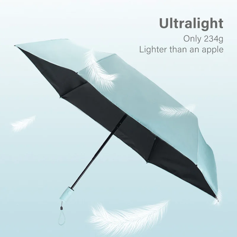 Parapluie Transparent Ultralignt, Pliable existent, Protection Contre la Pluie et le Soleil, Anti-UV, Offre Spéciale