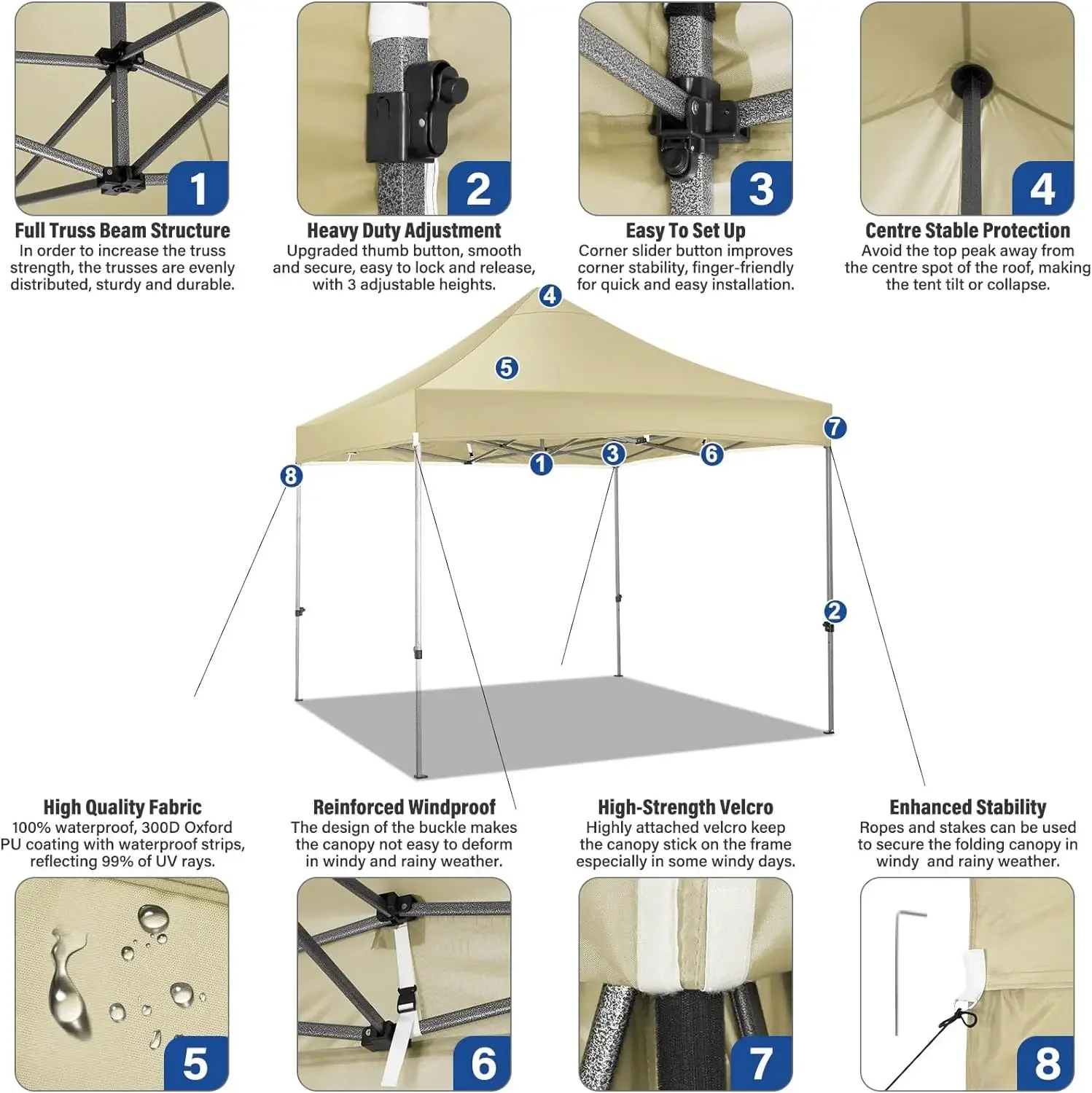 10x10 Heavy Duty Pop up Canopy Tent Folding Height Adjustable Easy up Canopy UPF 50+ All Weather Waterproof