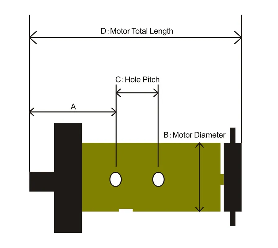 General accessories for treadmill motors