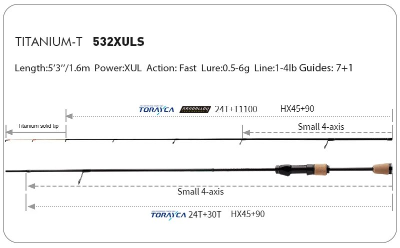 PURELURE TITANIUM-T XUL BFS Angelrute 0,5-6g Wurfgewicht 5FT 6FT für Barsch, Forelle, Bass Spinn- und Wurfangeln FUJI Guide Bracket F MF Action – Detail 11