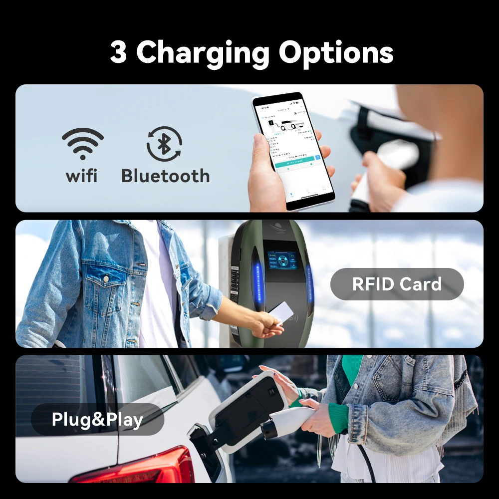 LESHENG 32A 7KW Wall-mounted Electric Vehicle Car Charging Station Type 2 EVSE Charger New Car Charging Pile Wallbox Ev Charger
