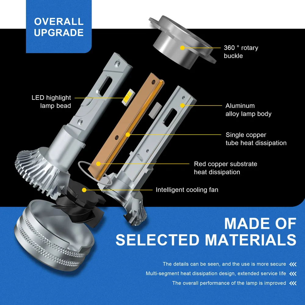 H1 H7 LED المصباح 1200 واط 260000LM Led Canbus مصابيح السيارة H4 H8 H11 HB3 HB4 9005 9006 مصابيح الضباب 6000 كيلو أضواء صمام ثنائي للسيارة 12 فولت h7led #4
