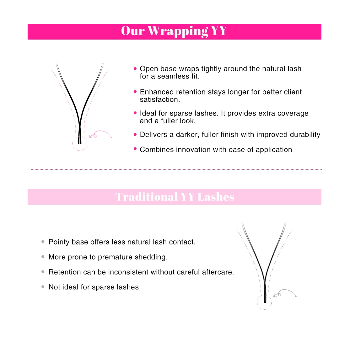 TDANCE Neue YY-Wrapping-Technologie Natürliche Verbesserte Haltbarkeit Doppelschichtige YY Split-Tip Klassische Wimpern – Detail 4