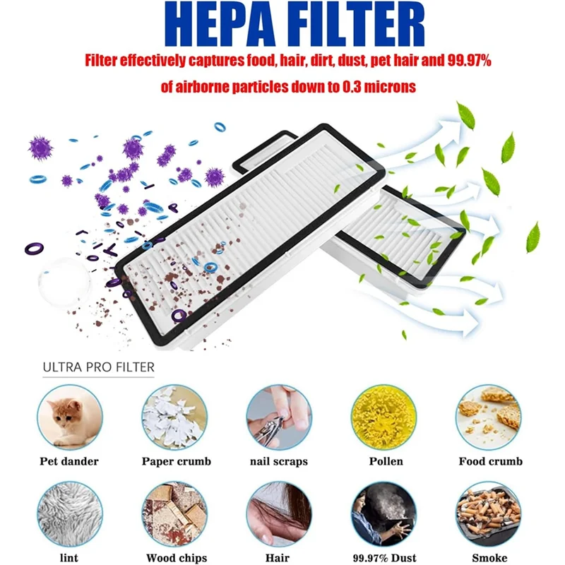 25 pçs kits de acessórios para narwal fro z ultra aspirador substituição rolo escova lateral filtro hepa mop almofada saco pó
