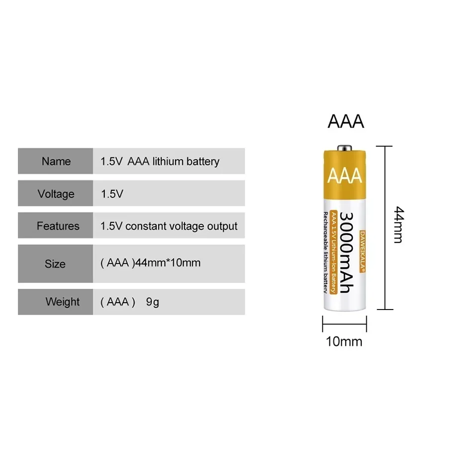 1.5V AAA Battery Rechargeable Lithium-ion Battery 3000mAh AAA Battery for remote control mouse small fan Electric toy