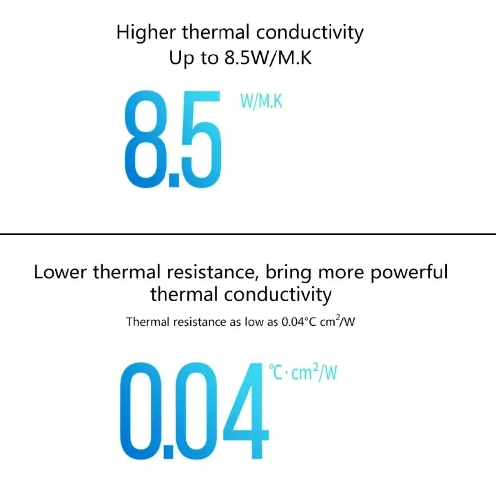 

3PCS For Honeywell PTM7950 Phase-change Pad 8 5W/mK for Laptop GPU CPU (80x160mm)