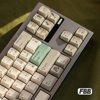FBB Retro Series Retro Keycap Side Engraved Original Highly Sublimated PBT Mechanical Keyboard 9009 Old