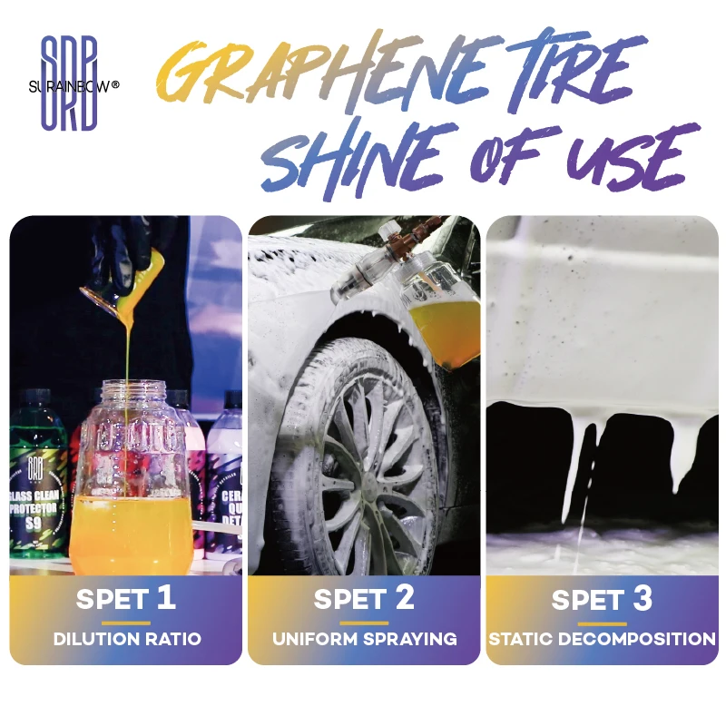 Citrus Wash & Gloss Foaming Car Wash Soap (Works with Foam Cannons, Guns or Bucket Washes) For Cars, Trucks, Motorcycles, RVs