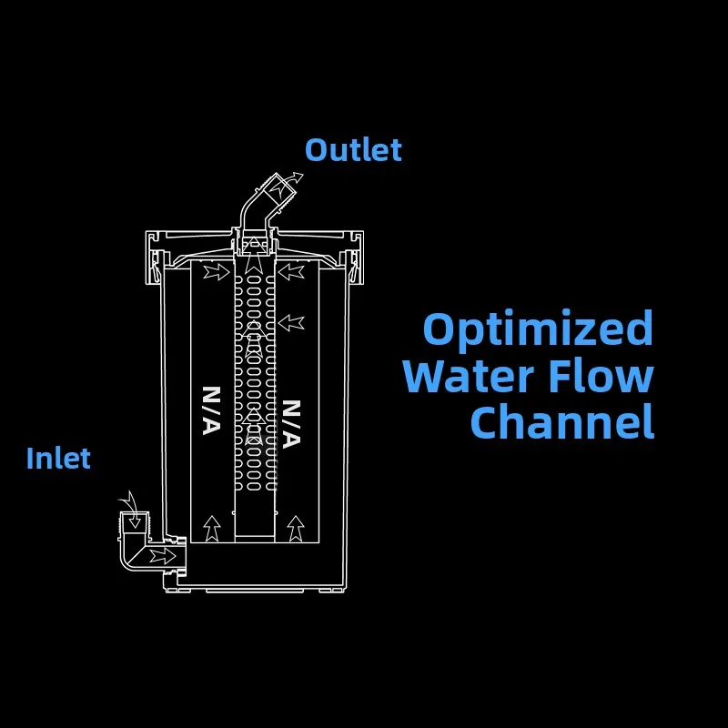 Netlea No. No.2 Fro… - image