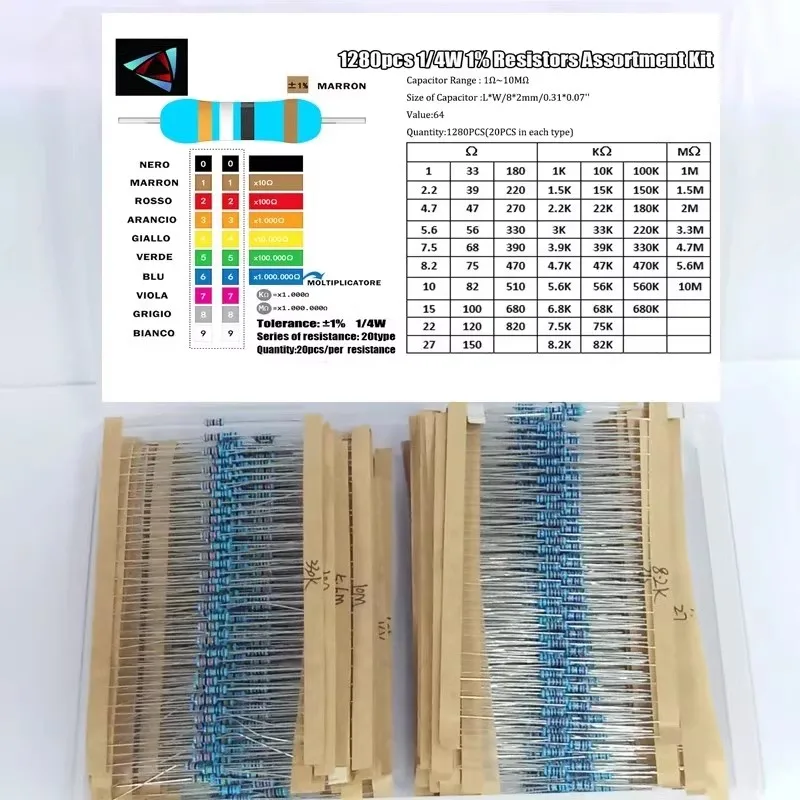 1280 Pcs 64 Value 1/4W Metal Film Resistor Kit 1R-10M Ohm 1% Resistor Product Combination Set High-Precision Stable Low Noise