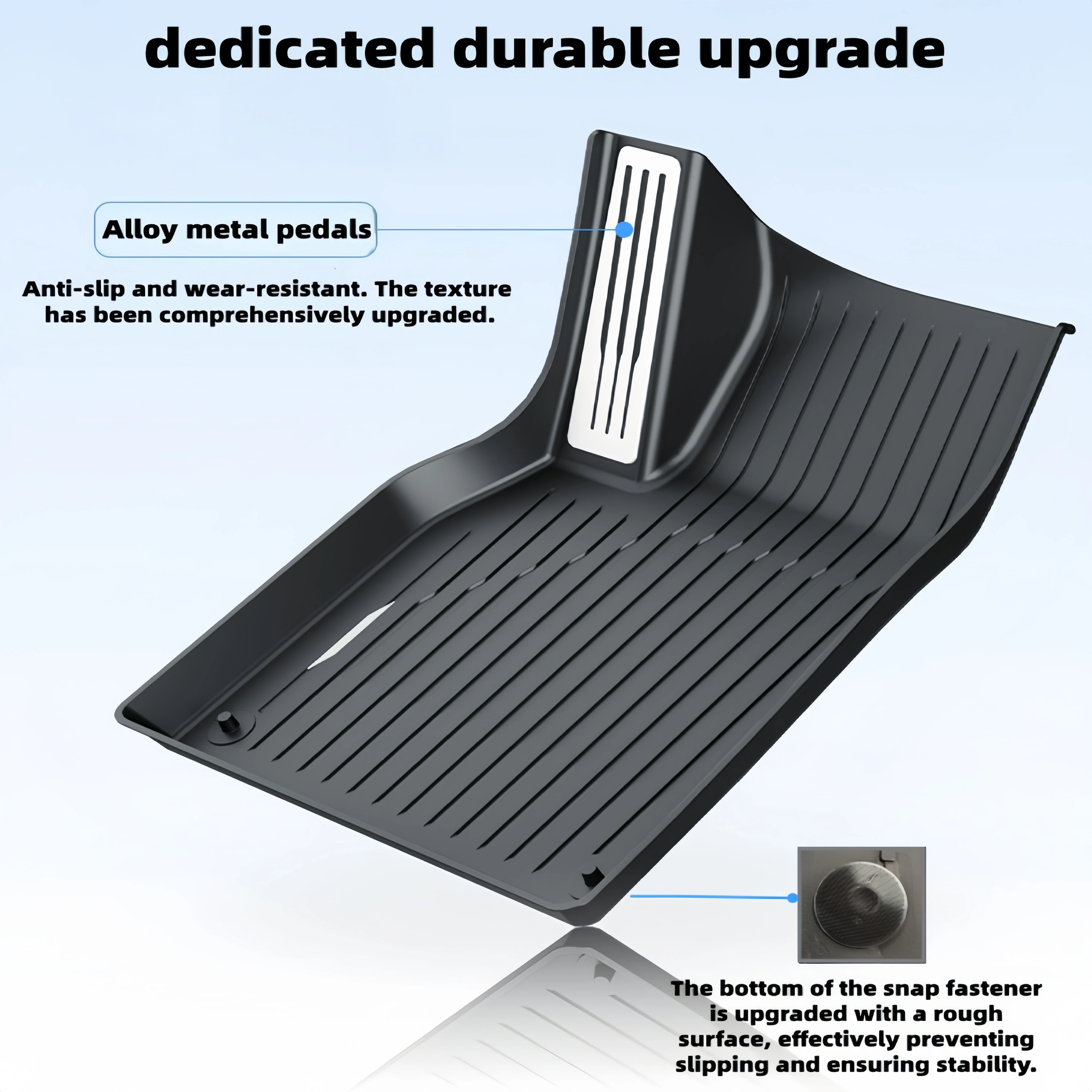 3/6-Piece Set TPE Dual-Layer Car Floor Mats for Tesla Model Y Juniper/Standard Full Vehicle Upgrade with Metal Pedal Driver