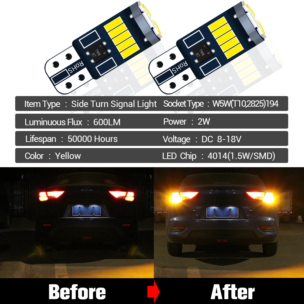 For Subaru BRZ 2012-2017 2pcs LED Side Direction Indicator Light Canbus Accessories 2013 2014 2015 2016