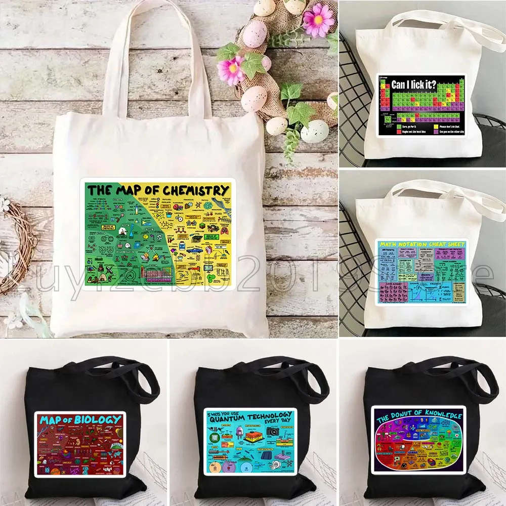 

Забавная периодическая таблица элементов, карта биологии, химия, компьютер, наука, подарки, холщовая большая сумка, сумка-шоппер, сумки для покупок