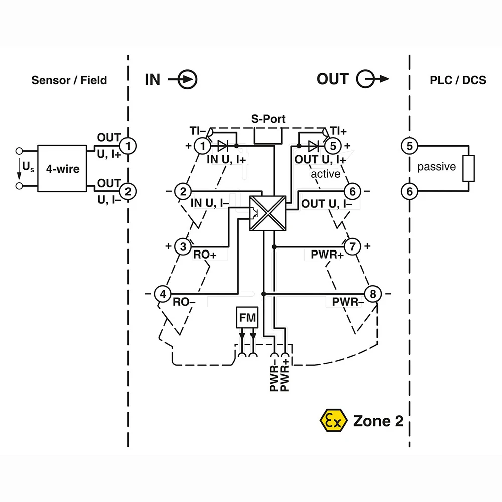 2902026 MINI MCR-2-UNI-UI-UIRO 4-way Signal Conditioner For Phoenix