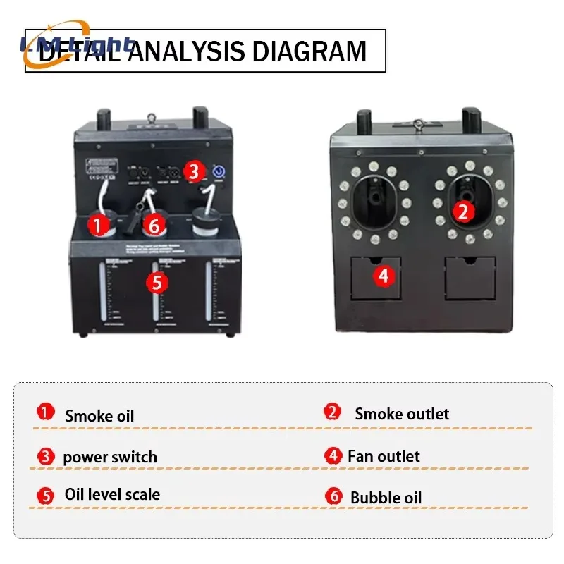 1500W/3000W with Led Light Fog Bubble Machine Maker 2 in 1 Smoke Bubble Machine for Halloween Stage DJ Birthday Wedding Party