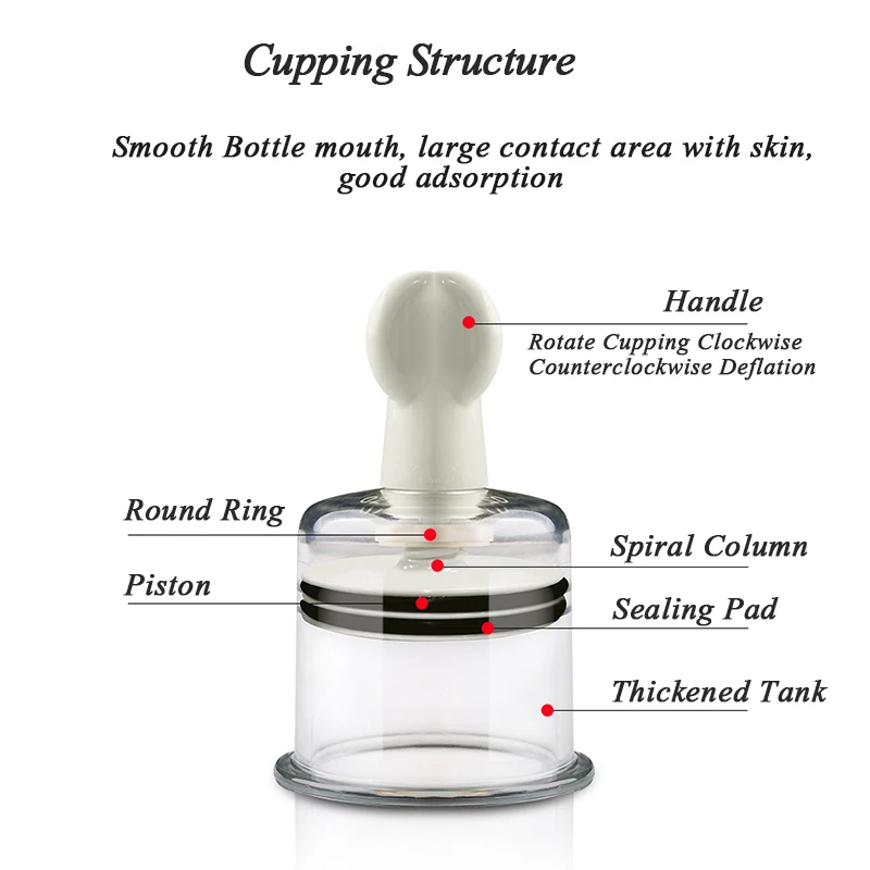 4 Size Vacuum Massage Cup Twist Suction Cupping Acupuncture Anti-Cellulite Medical Rotary Breast Nipple Expander