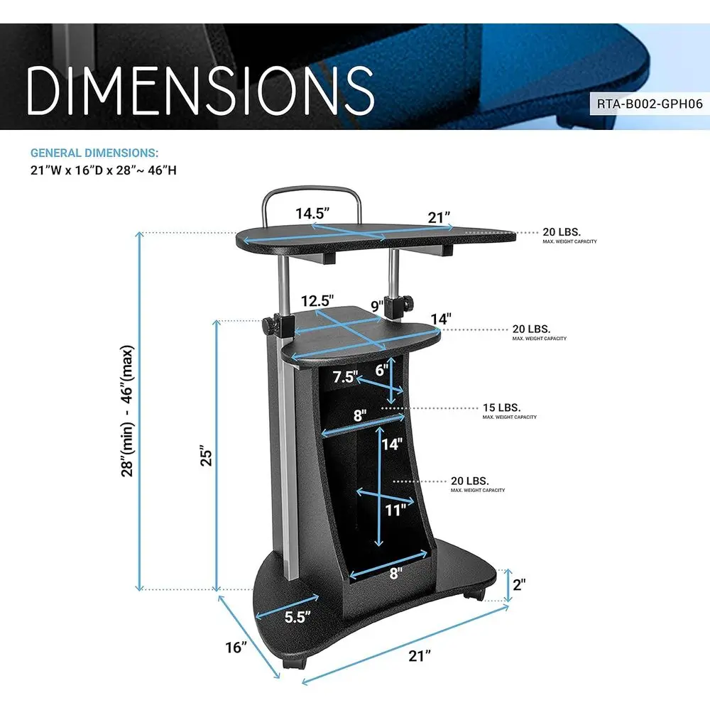 description