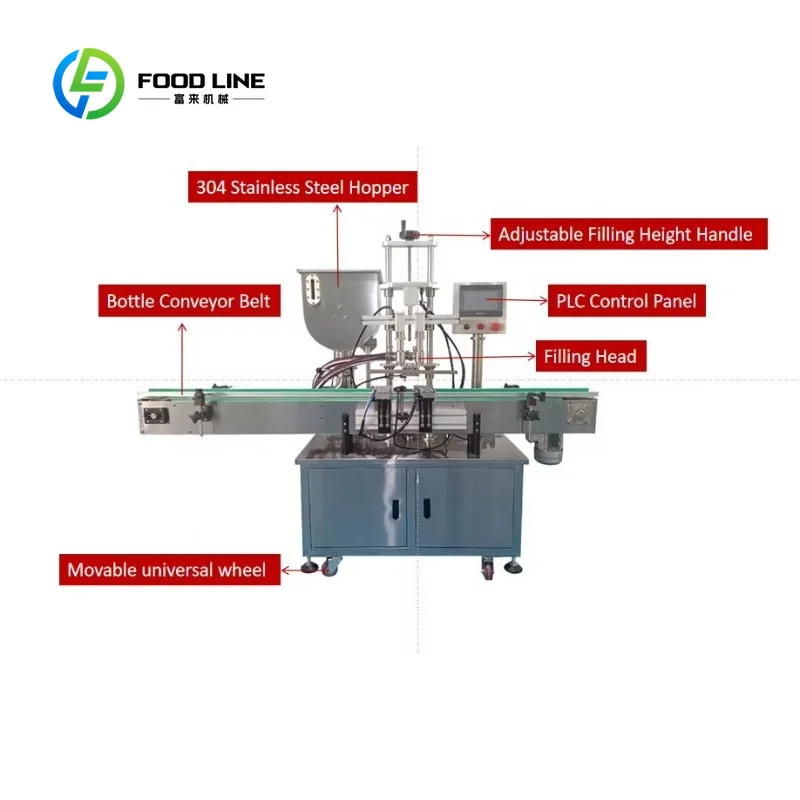 customized piston filler paste filler semi‑pneumatic 304 stainless filling machine for chili sauce small business food workshop