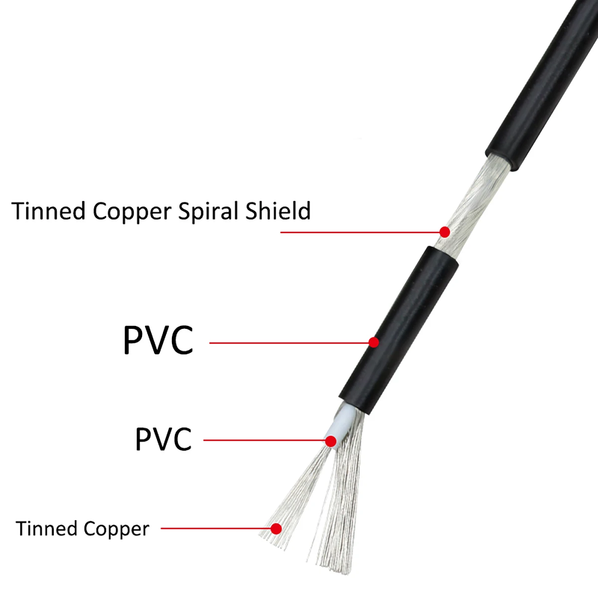 ﻿ UL1533 Single Core Shielded Cable 32/30/28/26/24AWG Tinned Copper Wire Wrapped Shield Signal Audio Wire Black Grey 80°C 300V