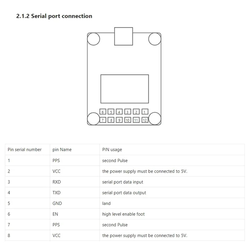 

Модуль обновления высокоточного позиционирования BDS/GNSS Модуль позиционирования ZED-F9P RTK-982