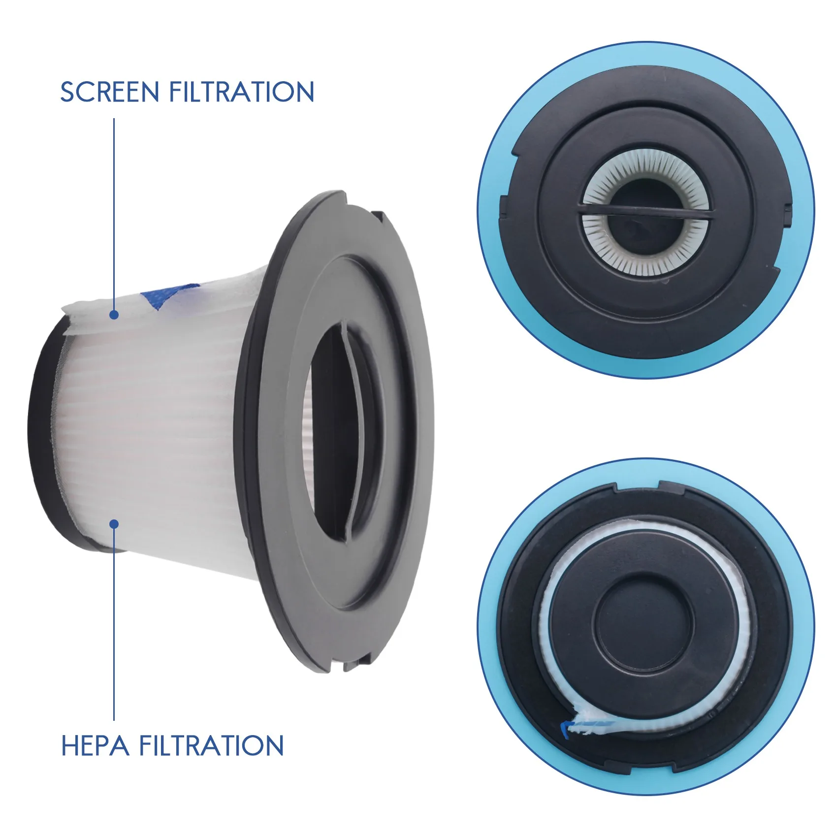 New Arrivals-4 Packs Of Replaceable HEPA Filters, Suitable For MOOSOO K17 Cordless Vacuum Cleaner (4 HEPA Filters And 4 Filters)