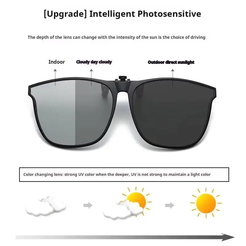 2026 Neue TR-Rahmen Modische Polarisierte Sonnenbrille, Großer Rahmen, Herren- und Damen-Kurzsichtigkeits-Clip-On-Sonnenbrille