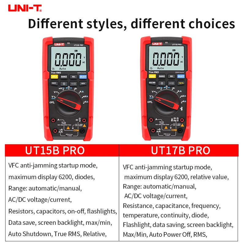 UNI-T Professional Digital Multimeter True RMS UT17B UT15B PRO Voltage Tester Display Digits VFC Capacitor Resistor Meter