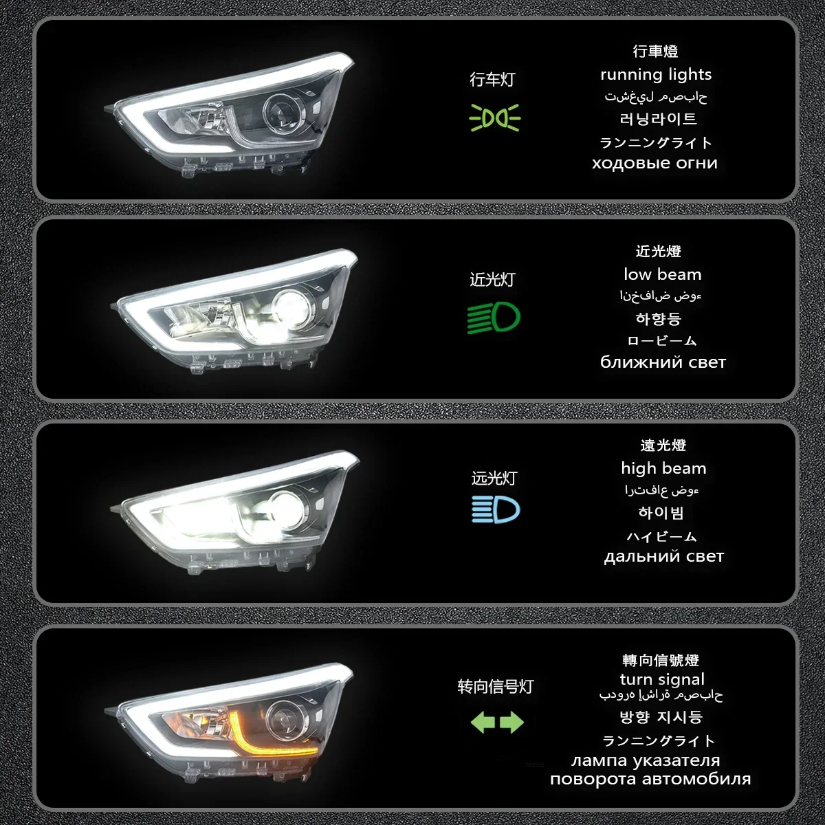 

Car Headlights For Hyundai IX25 Modiifed LED Car Lamps Daytime Running Lights Dynamic Turn Signals Car Accessories 2015-2019