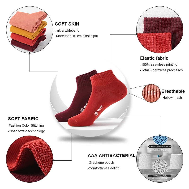 MiiOW 5 Pairs Cotton Women Sock Sports Breathable and Comfortable Solid Color Boat Socks Ins Fashion Sweat-absorbing Short Socks