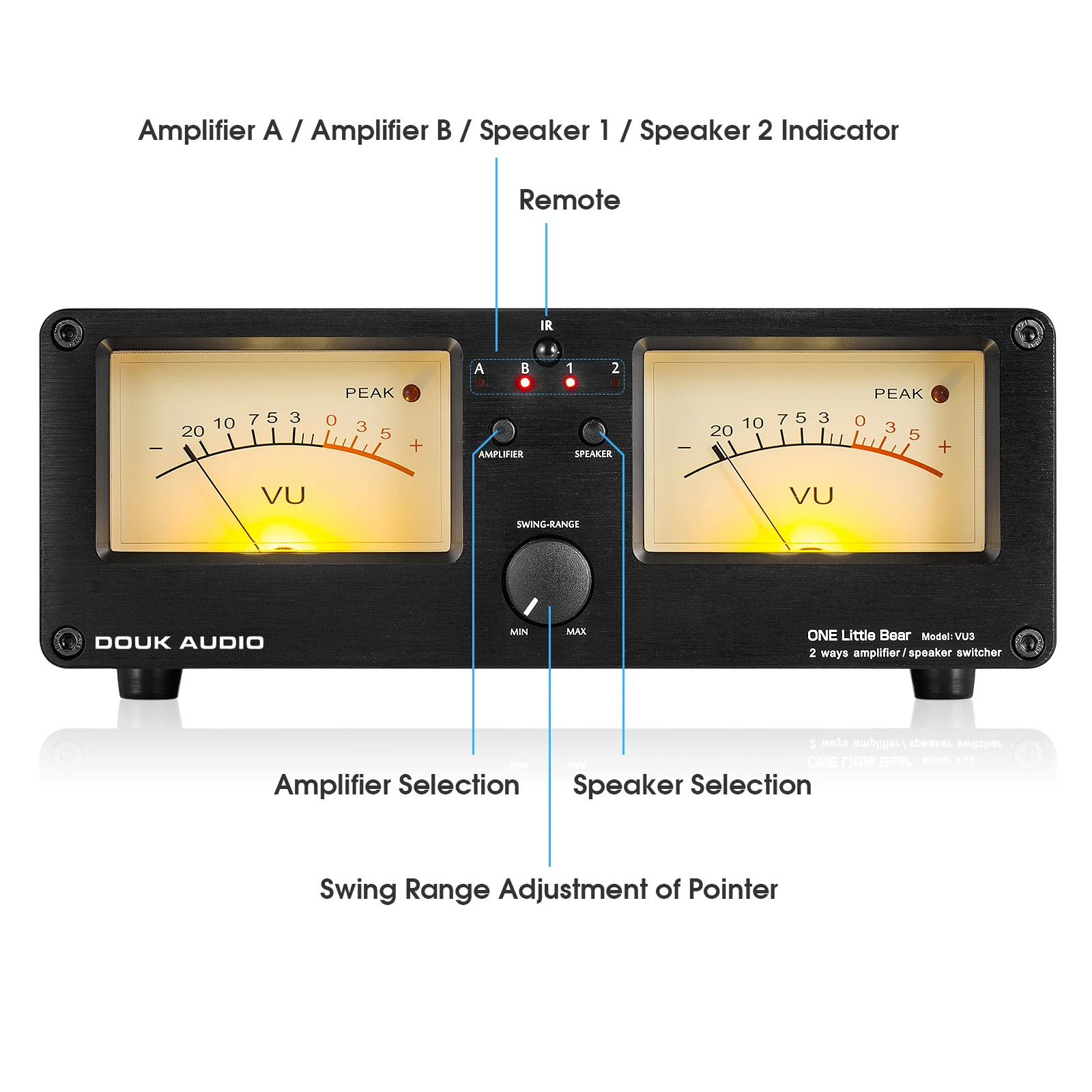 AAA+ Audio Dual Analog VU Meter Sound Level DB Panel Display 2-way Amplifier / Speaker Switcher Box Selector W/ Remote Control