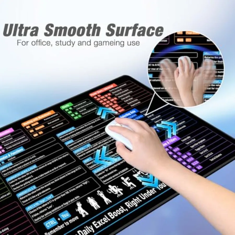 مقاوم للماء Excel Cheat Sheet Desk Pad Excel اختصارات وصيغات لوحة الماوس XL حصيرة مكتبية للوحة المفاتيح والماوس 31.5 × 11.8 بوصة N