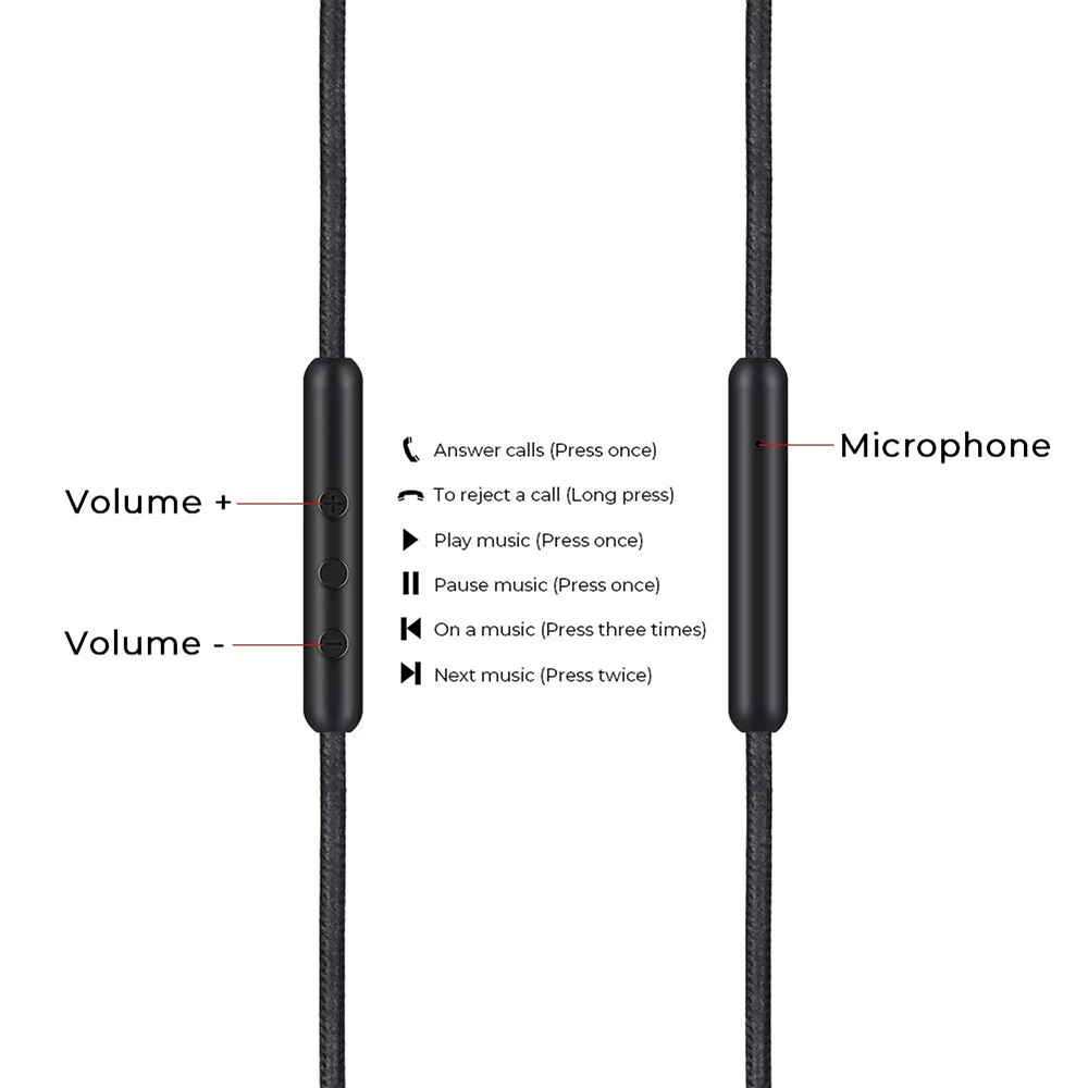 OFC Replacement Aux 3.5mm Stereo Audio Cable Extension Music Cord Wire For Cowin E8 E 8 Bluetooth Headphones