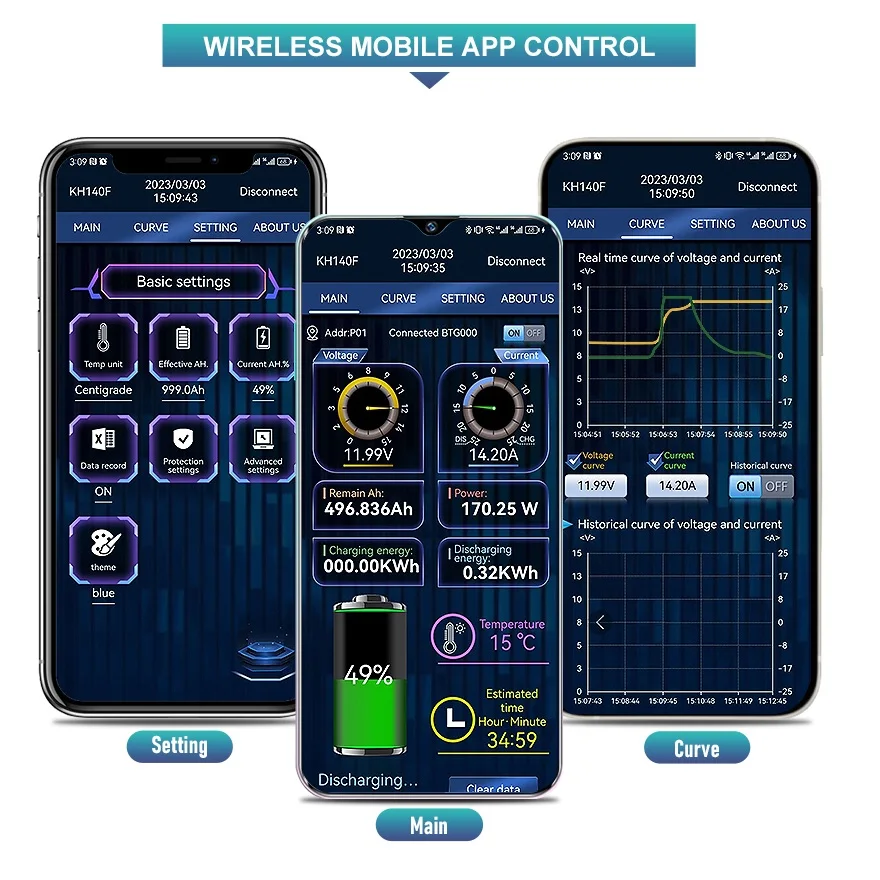 Imagem -05 - Coulombímetro Voltímetro Amperímetro Bluetooth Monitor de Bateria 0120v 0-100a 400a 600a Testador de Corrente de Tensão Kh160f Kh140f Kh110f