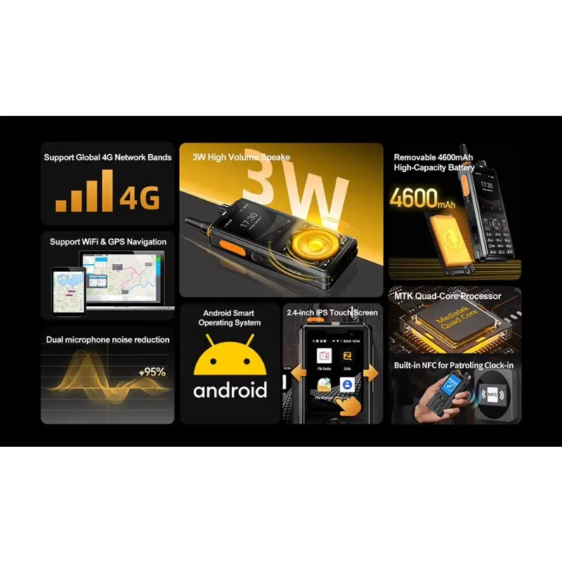 

F41 IP54 Waterproof Handheld Two Way Radio 4G LTE Smart Mobile Phone Portable Android PTT POC Long Range Zello Walkie Talkie