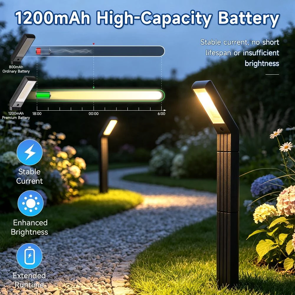 Solar-Außenleuchten, Wegbeleuchtung, Solar-Strahler, IP65 wasserdichte Gartenlampe für Außenbereich, Landschaft, Weg, Hof, Gehweg