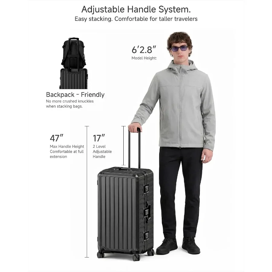 description