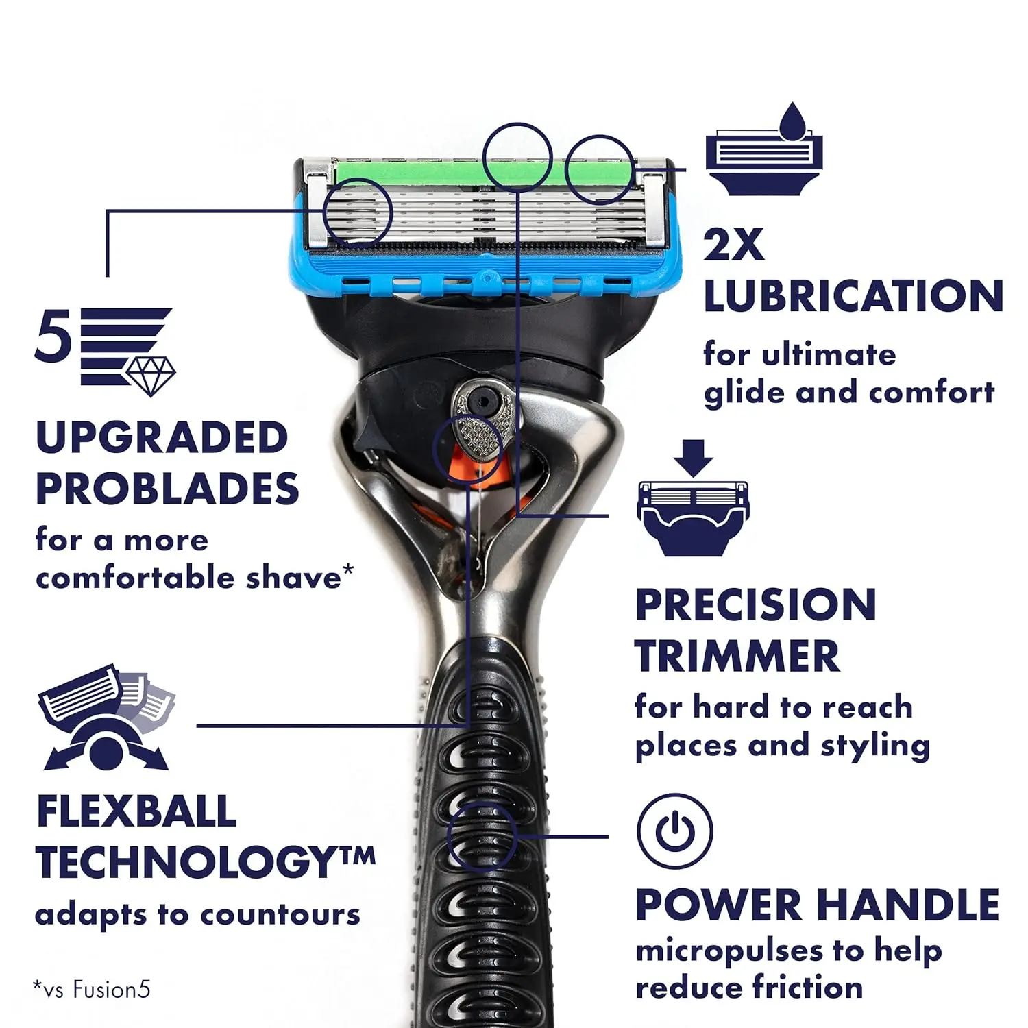 Gillette ProGlide Power Razor for Men 5 Layers Blades Comfort Shaving Beard 1 Gillette Power Razor Handle + 1 Blade Refill