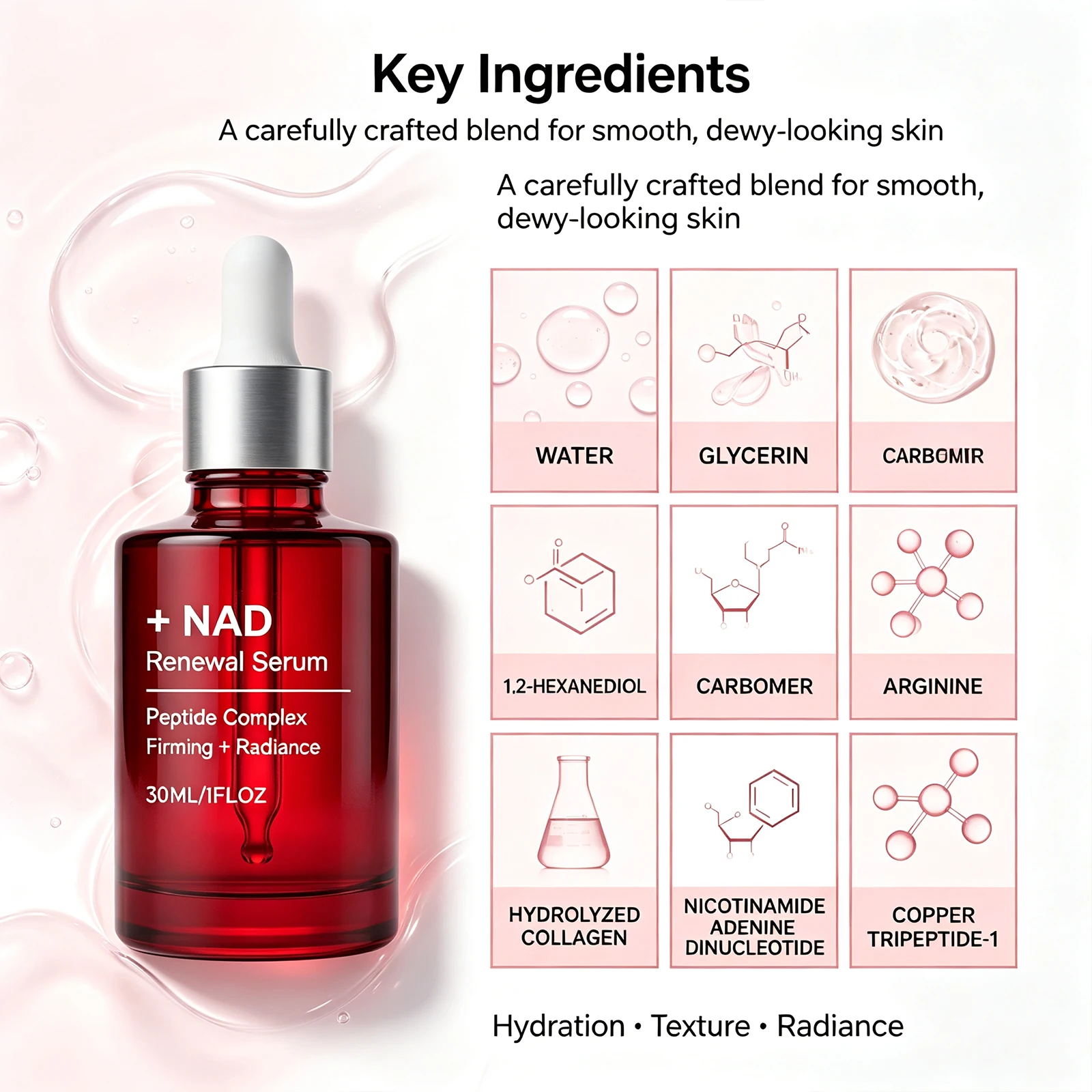 NAD Peptide Collagen Face Neck Cream Hydrating Smoothing Nourishing Skin Care for All Skin Types Daily Radiance Glow