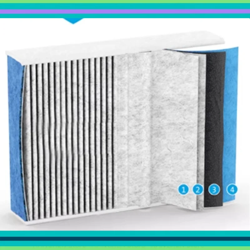 

3pcs/ For Forthing M4 Yacht cabin air filter/ auto parts