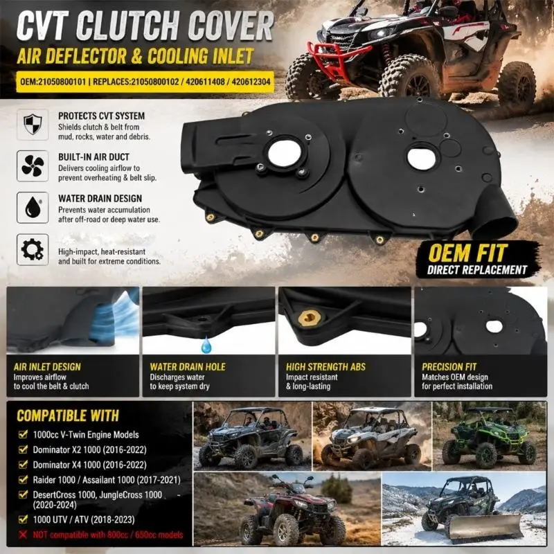 M76E CVT Drive Belt Assembly Cover for 1000Cc Models, Includes 1 ABS Cover with Integrated Air Duct Outlet and Excludes 800Cc