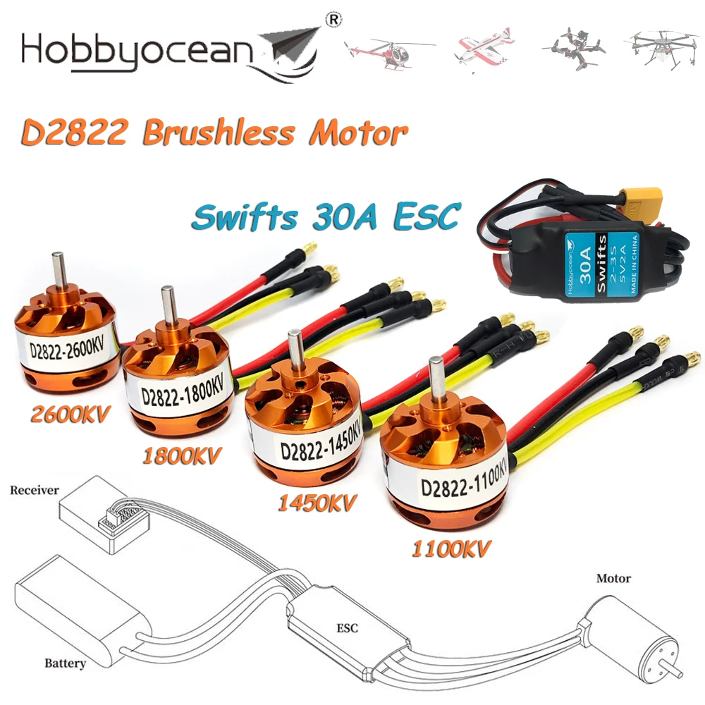 D2822 Brushless Motor 2-3S Lipo With Swifts 30A ESC Combo for RC Aircraft Multi Axis Fixed-Wing Helicopter RC Spare Accessories