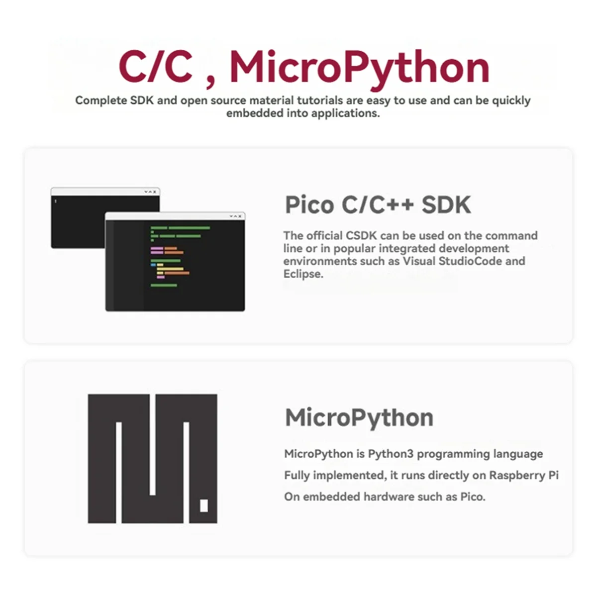 Плата микроконтроллера для Raspberry Pi Pico 2 Вт-ABRJ