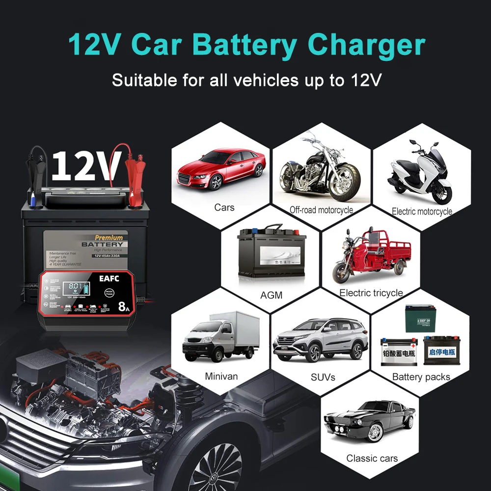 Car Battery Charger 12V 8A Car Accessories LCD Display Smart Fast Charge for Auto Motorcycle Minivan SUV Classic Cars