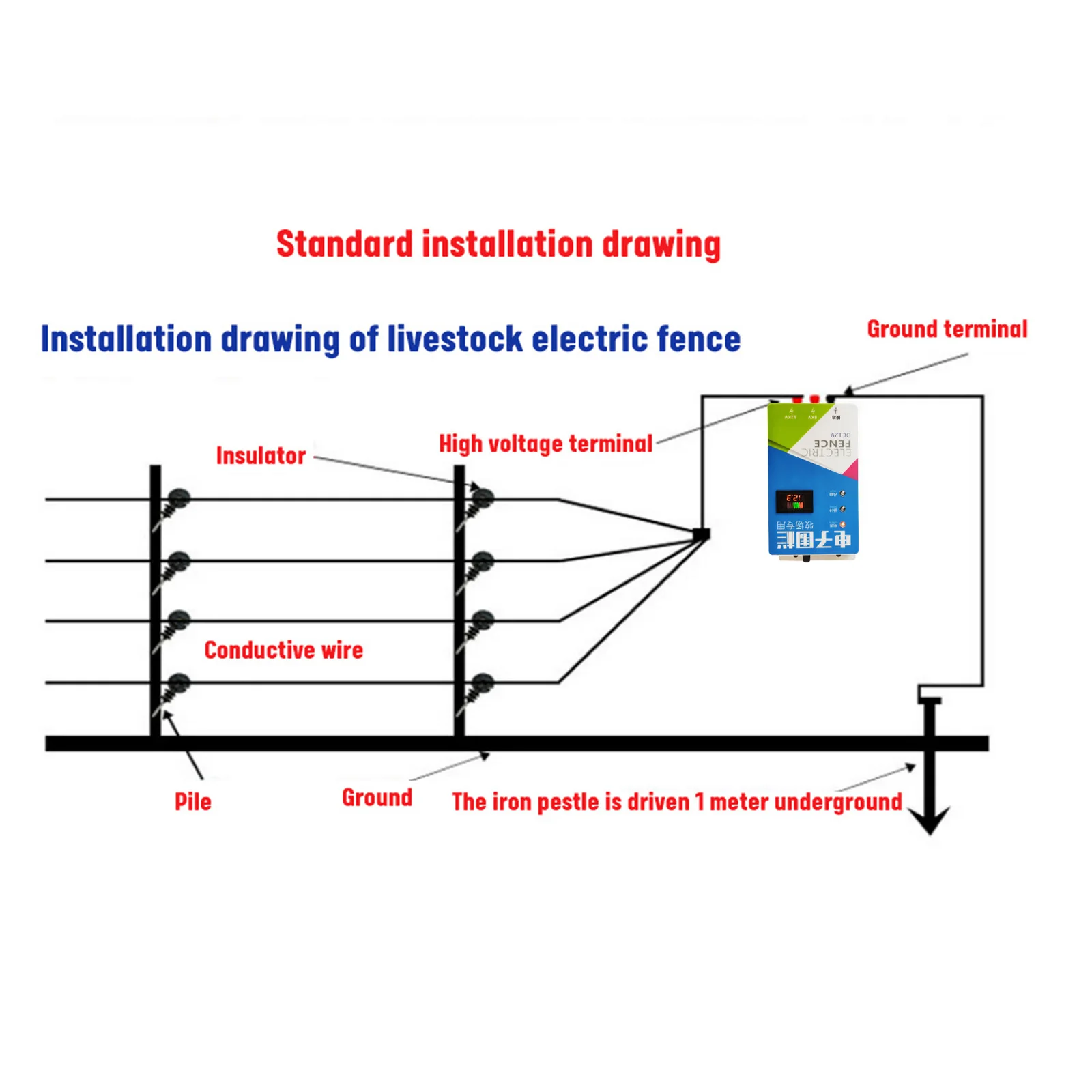 10KM Electric Fence High Voltage Pulse Controller Poultry Electronic Fence Energizer Animals Cattle Horse Livestock Farm Tool