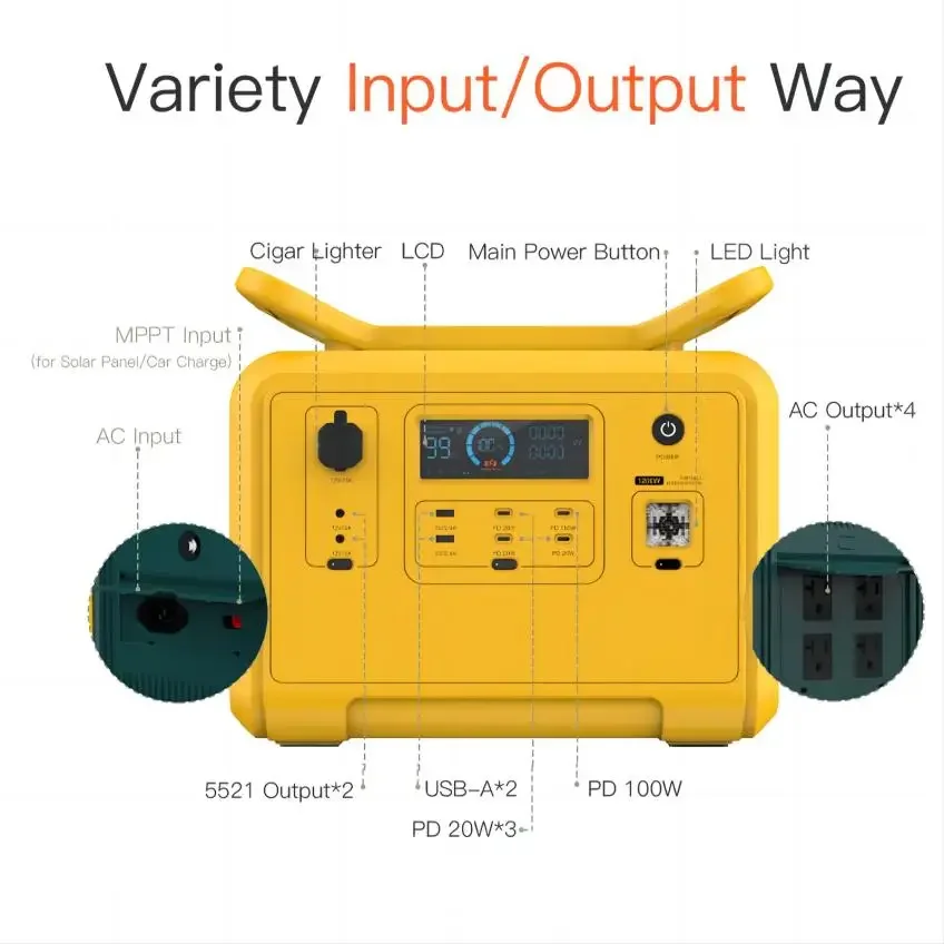 Greepower Fast Charging portable power station with inverter 1200 watt battery capacity 960Wh supports UPS function