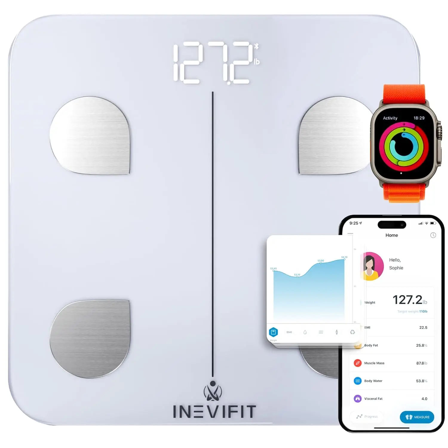 

Smart Body Fat Scale with Bluetooth, Accurate Digital Bathroom Analyzer for Weight, Muscle & More (White)