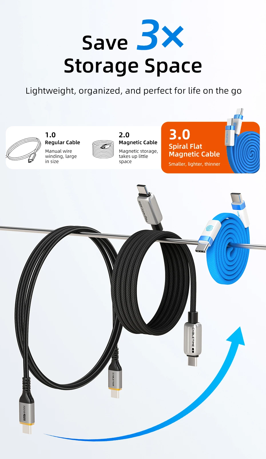 CABLETIME USB-C Kabel Magnetisches Typ-C Kabel PD100W 480Mbps Flachkabel Hochgeschwindigkeitsübertragung für HUAWEI Xiaomi iPhone 17/16 C-Kabel – Detail 26