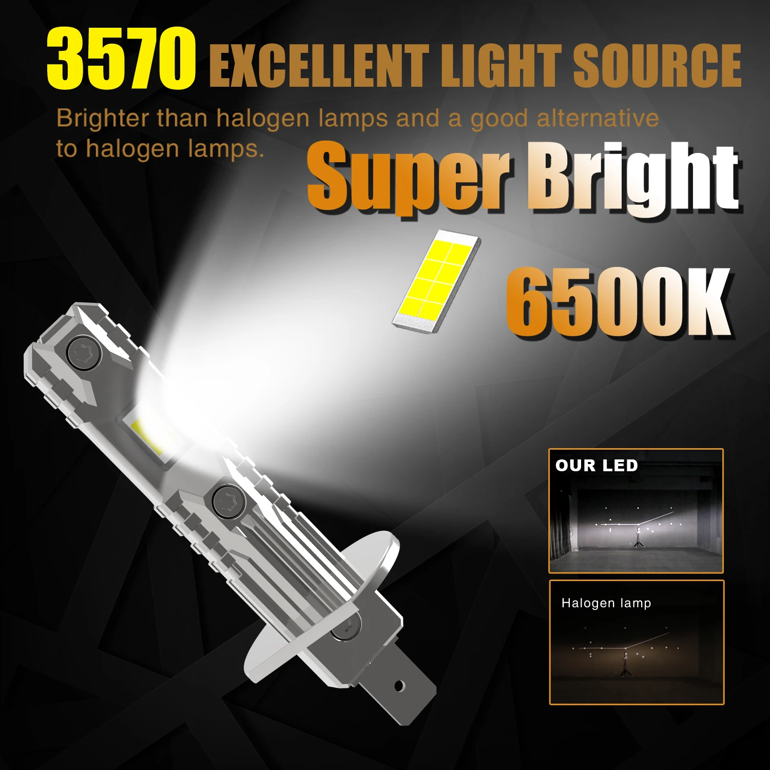 2x H1 Led Licht Canbus Lamp Auto Koplamp High Power P14.5s Diode Moto Rijden Running Lamp 12V 55W Voor Renault Master 2011 ~ 2023